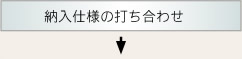 納入仕様の打ち合わせ